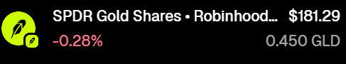 A digital display shows SPDR Gold Shares on Robinhood at $181.29, down 0.28%, with 0.450 GLD shown alongside a green "G" logo.