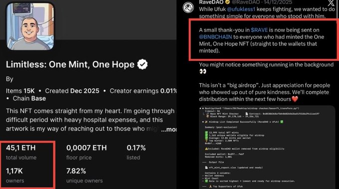 A screenshot showing NFT statistics including '45.1 ETH total volume' and '1,17K owners' alongside a highlighted tweet from @RaveDAO (@RaveDAO - 14/12/2025) thanking @ufukless1 and mentioning a SRAVE airdrop for One Hope NFT mint holders on the BNB Chain.