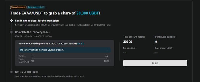 A cryptocurrency exchange promotion page titled 'Trade EVAA/USDT to grab a share of 30,000 USDT!', detailing tasks like reaching a spot trading volume ≥ 200 USDT to earn candies, with a campaign end date of 2026-07-22.
