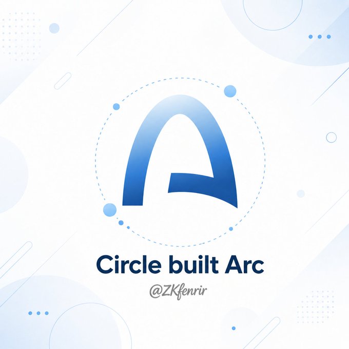A graphic design logo featuring a large blue letter 'A' inside a dotted circle, with the text 'Circle built Arc' and the handle '@ZKfenrir' below it.