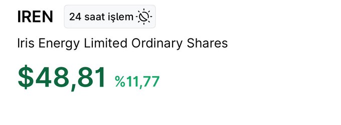 The image shows a stock ticker for IREN (Iris Energy Limited Ordinary Shares) priced at $48.81, up 11.77% in 24-hour trading. This aligns with the post's bullish sentiment, visually confirming IREN's strong upward momentum with a double-digit gain that made the "easy" call on the stock.
