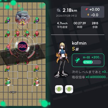A mobile game screen showing a "GOAL" achievement on a grid map with characters, alongside stats for user "kafmin" including 2.18 km, average speed 4.7 km/h, and 00:27:39 time.
