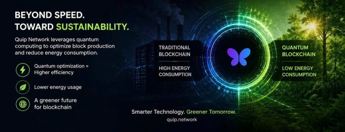 A promotional banner for Quip Network advertising quantum computing-optimized blockchain with the tagline 'BEYOND SPEED. TOWARD SUSTAINABILITY.' comparing traditional blockchain to quantum blockchain.