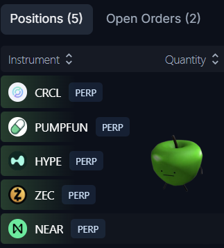A screenshot of a trading interface showing 5 positions including CRCL PERP, PUMPFUN PERP, HYPE PERP, ZEC PERP, and NEAR PERP, with a green apple emoji with a smug expression overlaid.