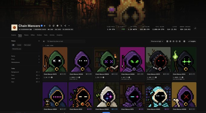 An NFT marketplace page for the 'Chain Mancs' collection displaying pixel art characters in hooded cloaks with prices listed in ETH and WETH.