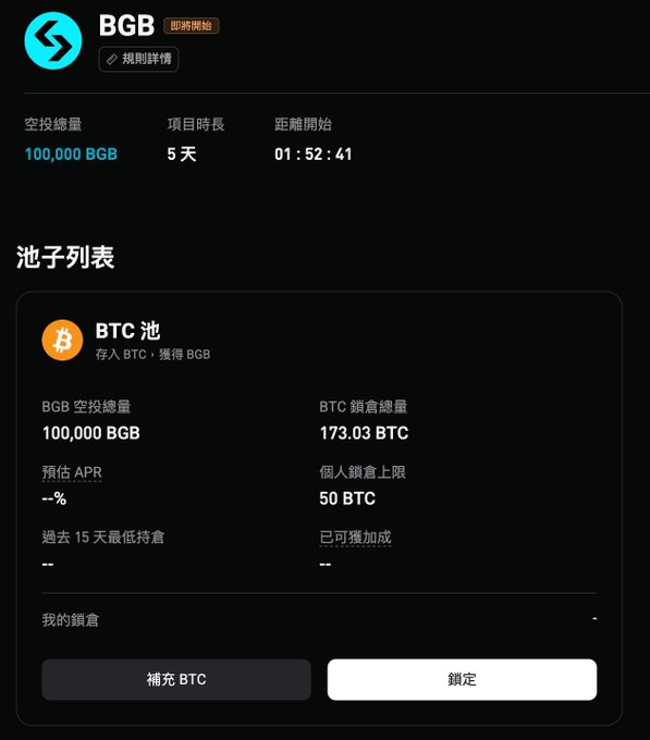 The image shows a Bitget PoolX staking event page for BGB token holders, featuring a BTC pool where participants deposit BTC to earn 100,000 BGB in rewards over 5 days, with a personal staking cap of 50 BTC. The post announces a dual BTC and ETH PoolX event starting at 22:00, which aligns with the BTC pool shown in the interface.