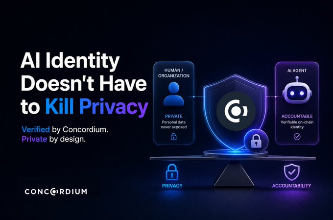 A dark promotional graphic for Concordium reading 'AI Identity Doesn't Have to Kill Privacy', subtitled 'Verified by Concordium. Private by design.', illustrating a balance scale weighing 'HUMAN / ORGANIZATION' privacy against 'AI AGENT' accountability.