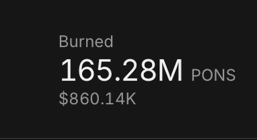 The image shows that 165.28 million PONS tokens, valued at $860.14K, have been burned, aligning with the post's mention of PONS flipping the script and achieving significant success.