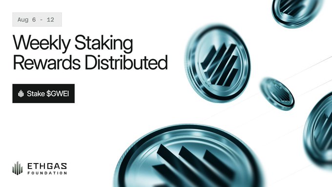 A graphic from EthGas Foundation announcing the distribution of weekly staking rewards for $GWEI during the week of August 6-12, featuring a button to "Stake $GWEI" alongside an illustration of stylized teal coins. The image visually reinforces the post's message about Staking Rewards Cycle 29, highlighting the ~13.94% protocol staking APR and encouraging users to claim, restake, or compound their rewards.