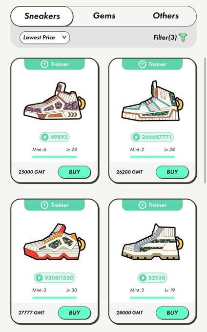 The image displays a STEPN marketplace interface showcasing four "Trainer" sneakers available for purchase, sorted by lowest price, with mint levels ranging from -6 to +3 and prices between 25,000 and 28,000 GMT. The accompanying post highlights that minting trainers on STEPN Polygon is a profitable strategy, as the marketplace listing demonstrates the potential resale value of newly minted trainers within the Polygon realm.