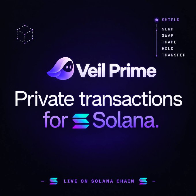 A promotional graphic for 'Veil Prime' advertising 'Private transactions for Solana,' highlighting features like SHIELD, SEND, SWAP, TRADE, HOLD, and TRANSFER.