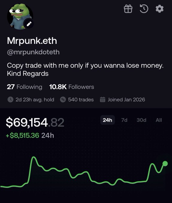A screenshot of a crypto trading profile for "Mrpunk.eth" (@mrpunkdoteth) showing a portfolio value of $69,154.82 with a 24-hour gain of +$8,515.36, while the bio humorously warns "Copy trade with me only if you wanna lose money. Kind Regards." This ties into the post's joke about someone with a $69K wallet—far from 8 figures ("8figs")—pretending to have major wealth on a crypto trading platform.