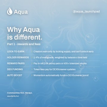 A blue-themed infographic titled "Why Aqua is different. Part 1 - rewards and fees" by Aqua (@aqua_launchpad) lists features like Lock-to-Earn, Holder Rewards, Reward Pairs, DEX Funding, and Auto Boost.