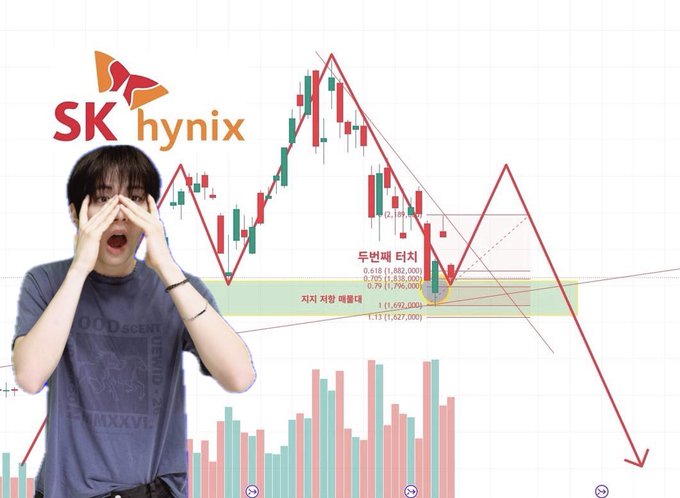 A young man makes a "boomerang" gesture with his hands over his eyes in front of an SK Hynix candlestick chart showing a two-peak pattern with "두번째 터치" (second touch) markings at support levels around 1.69M-1.82M, expressing frustration as the post's hashtag #BoomBoomBoom humorously laments the stock's boom-and-bust cycle rather than its anticipated mooning.