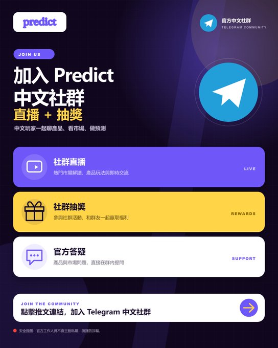 A promotional graphic in Chinese for the 'Predict' Telegram community, advertising live streams, giveaways, and official support.