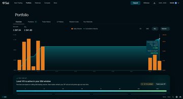 A dark-themed dashboard displays a 'Portfolio' bar chart tracking 'Stock Return' versus 'S&P 500 Return', noting 'Until RSI is active in your Bull window'.