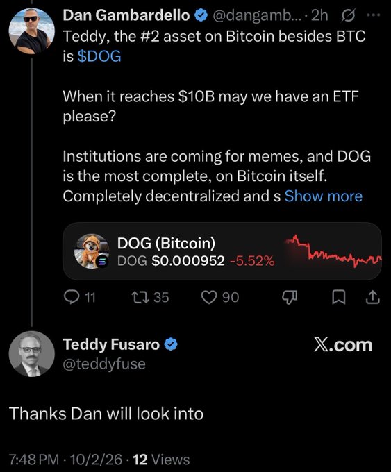 A screenshot of an X (Twitter) post by Dan Gambardello (@dangamb...) discussing DOG (Bitcoin) as the '#2 asset on Bitcoin besides BTC,' with the ticker showing DOG at $0.000952 -5.52%.