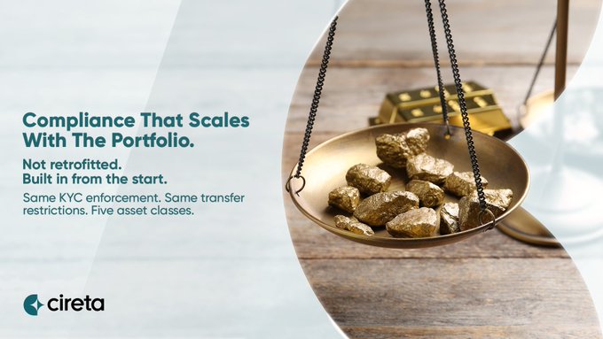 An advertisement for 'cireta' featuring the tagline 'Compliance That Scales With The Portfolio. Not retrofitted. Built in from the start. Same KYC enforcement. Same transfer restrictions. Five asset classes.' alongside an image of gold nuggets on a scale.