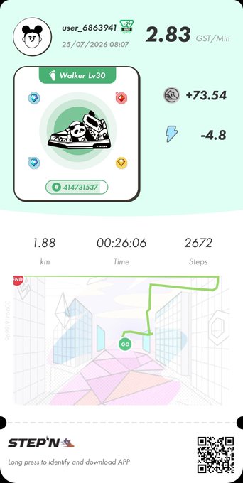 A STEP'N app screenshot shows a 'Walker Lv30' sneaker NFT with stats of 2.83 GST/Min, 1.88 km distance, 26 minutes 6 seconds time, and 2672 steps.