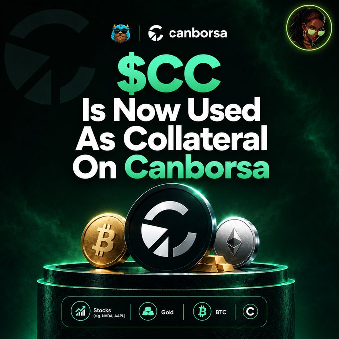 A promotional graphic announces '$CC Is Now Used As Collateral On Canborsa,' displaying physical representations of Bitcoin, Ethereum, and Gold coins on a glowing green pedestal.