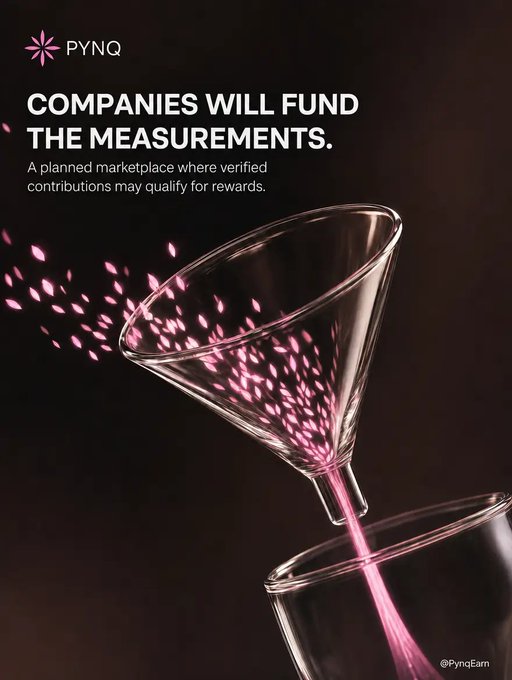 A promotional graphic for PYNQ with the headline 'COMPANIES WILL FUND THE MEASUREMENTS. A planned marketplace where verified contributions may qualify for rewards,' featuring pink particles being poured through a glass funnel against a dark background.