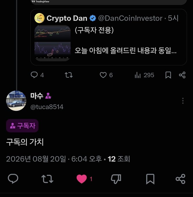 Screenshots of Twitter/X posts in Korean about cryptocurrency market movements, including one by 'Crypto Dan' showing TradingView charts and another from a user account.