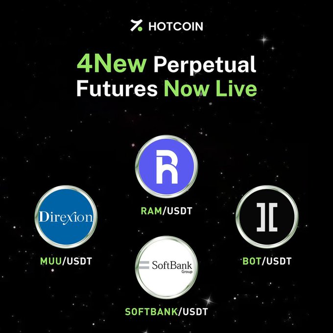 A black promotional graphic for HOTCOIN announces '4New Perpetual Futures Now Live' featuring token pairs RAM/USDT, MUU/USDT (Direxion), SOFTBANK/USDT, and BOT/USDT against a starry background.