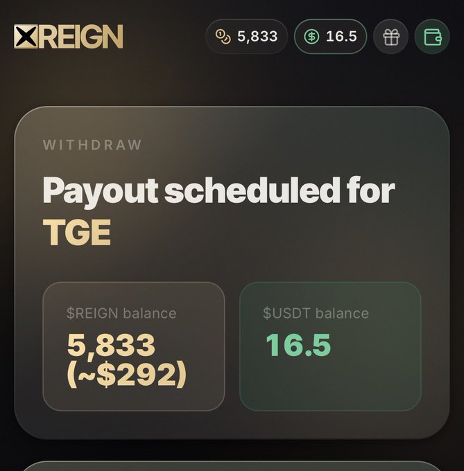 REIGN app interface showing a withdrawal section with 'Payout scheduled for TGE,' displaying a $REIGN balance of 5,833 (~$292) and a $USDT balance of 16.5.