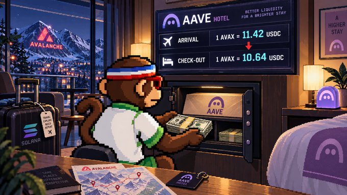 A pixel art promotional image for "AAVE HOTEL" with text "BETTER LIQUIDITY FOR A BRIGHTER STAY" showing check-in rates: 1 AVAX = 11.42 USDC and check-out 1 AVAX = 10.64 USDC, featuring a monkey character, Avalanche and Solana references, and various crypto-themed items in a hotel room setting.