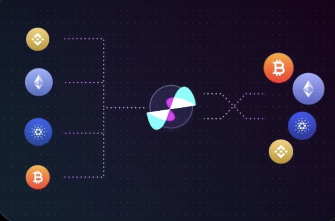 The image focuses on a large purple blob surrounded by several smaller blue dots, with the main focus being placed on the middle-left portion of this central shape. It appears to be a part of a conversation or discussion about cryptocurrencies. The main point is that attention seems to be drawn towards these cryptocurrency tokens rather than their monetary value.