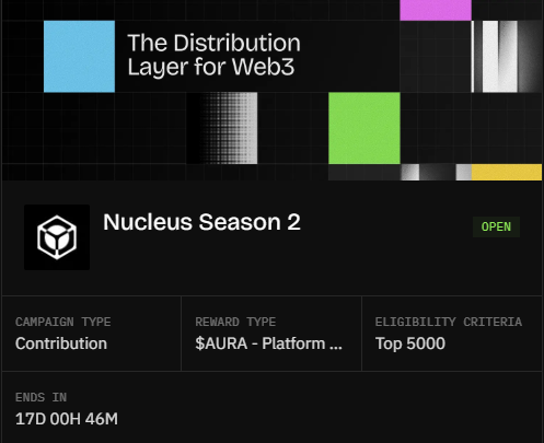 Web3 distribution layer campaign page for 'Nucleus Season 2' which is currently OPEN, featuring a Contribution campaign type with $AURA platform rewards, eligibility for Top 5000 participants, ending in 17 days.