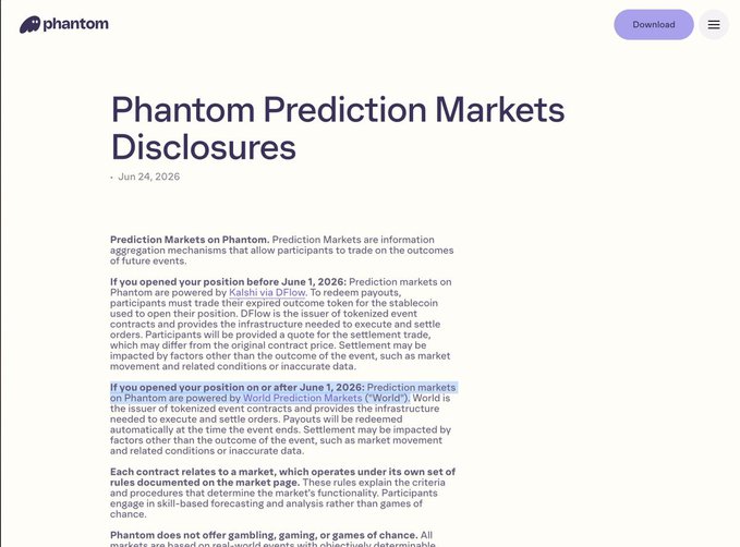 A screenshot of the Phantom wallet website's "Prediction Markets Disclosures" page, dated June 24, 2026, detailing how Prediction Markets powered by Kalshi via DFlow (before June 1, 2026) and World Prediction Markets ("World") will settle tokenized event contracts on user positions. The post highlights how valuable, less visible information about prediction markets like @world_xyz is often tucked away in official disclosures rather than front-facing marketing.