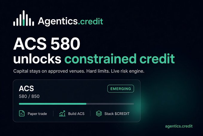 Promotional graphic for Agentics.credit announcing "ACS 580 unlocks constrained credit" with a progress bar and options for Paper trade, Build ACS, and Stack $CREDIT.
