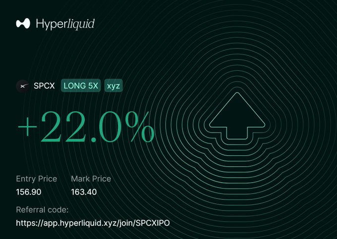 The image shows a green background with a white arrow pointing upwards, which appears to be part of an infographic or chart. Below this visual representation, there are numbers and text that provide information about the stock market. The main focus of the image is on the numbers and text, as they appear to be related to the stock market in some way.