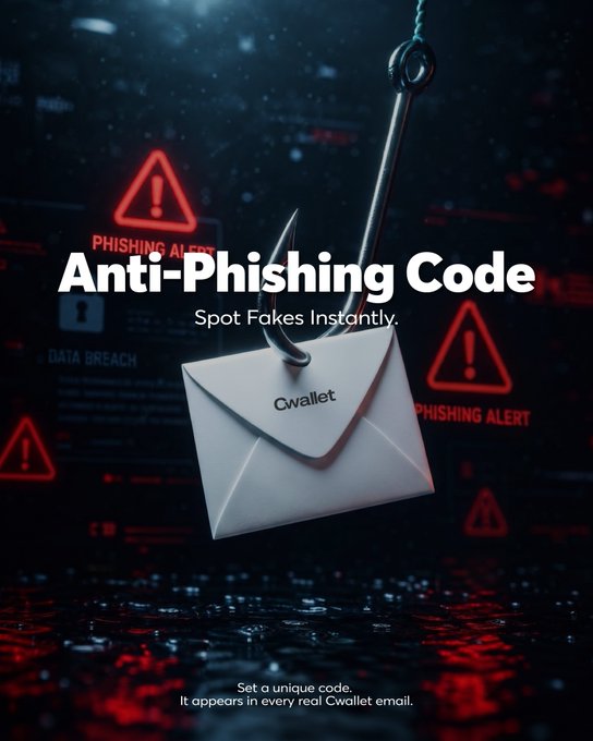 A promotional graphic titled 'Anti-Phishing Code - Spot Fakes Instantly.' showing an envelope labeled 'Cwallet' caught on a fishing hook, with text explaining the security feature appears in every real Cwallet email.