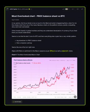 The image shows an article titled "Most Overlooked chart - PBOC balance sheet vs BTC" dated July 8, 2024, featuring a line chart comparing the People's Bank of China (PBOC) balance sheet (red line) against Bitcoin's price (black line), illustrating the correlation between Chinese monetary tightening and crypto selloffs referenced in the post.