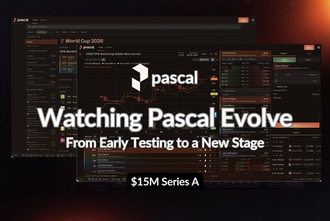 The image showcases Pascal, a prediction markets platform, with overlays highlighting "Watching Pascal Evolve - From Early Testing to a New Stage" and announcing its "$15M Series A" funding round, visually tying into the post about the author's experience testing the platform during its early development phase.