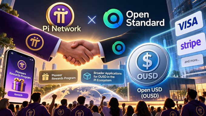 The image illustrates the partnership between Pi Network and Open Standard (OUSD), featuring a handshake between representatives and highlighting the upcoming Pioneer Rewards Program alongside key partners Visa, Stripe, and others, as well as broader applications in the Pi ecosystem.