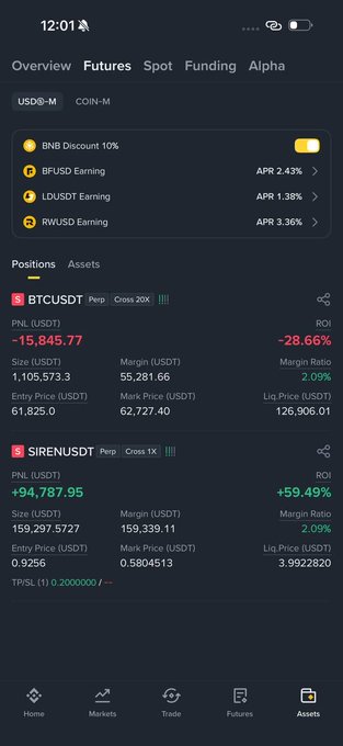 A screenshot of a smartphone screen displaying information about trading positions, specifically Bitcoin positions. The screen provides details such as Bitcoin value, price, volume, and market status. In the corner of the image, there's a caption that explains why shorting Bitcoin is considered a form of speculation or investing in futurons. It emphasizes taking a small loss from a position to potentially gain more profit down the road.