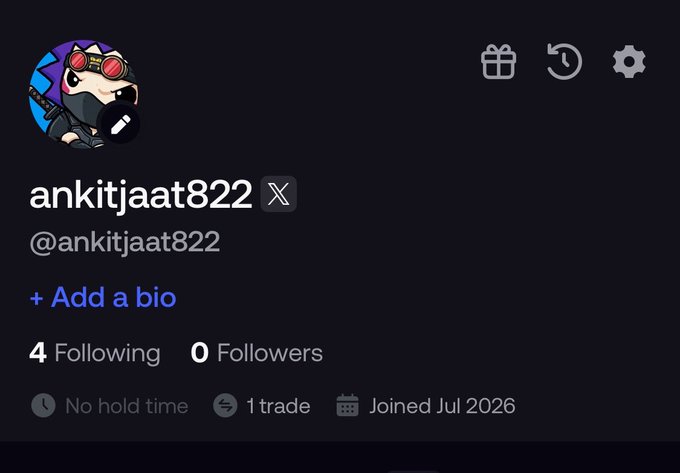 A Polymarket user profile for 'ankitjaat822' (@ankitjaat822) shows 4 following, 0 followers, no hold time, 1 trade, and joined July 2026, with a cartoon avatar wearing goggles.
