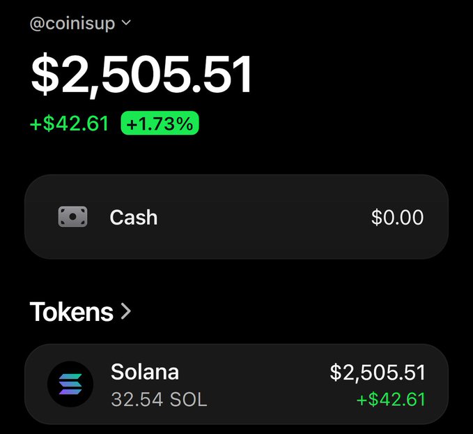 A screenshot of a crypto portfolio under the handle @coinisup shows a total balance of $2,505.51, up $42.61 (+1.73%), with the holdings consisting entirely of 32.54 Solana (SOL) worth $2,505.51. The image appears to demonstrate the portfolio being used to fund the "$100 to $100k trading challenge" giveaway, lending credibility to the claim of sending $SOL to participating followers.