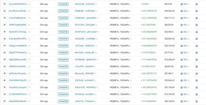 A screenshot of a Solana blockchain transaction history showing multiple TRANSFER operations with various wallet addresses and SOL amounts, displayed in a web browser interface.