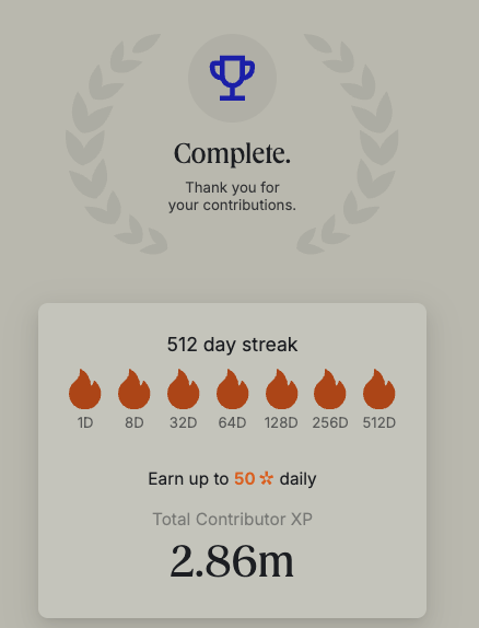 A 512-day streak achievement screen showing a trophy, a row of seven flames representing streak milestones (1D, 8D, 32D, 64D, 128D, 256D, 512D), and Total Contributor XP of 2.86m.