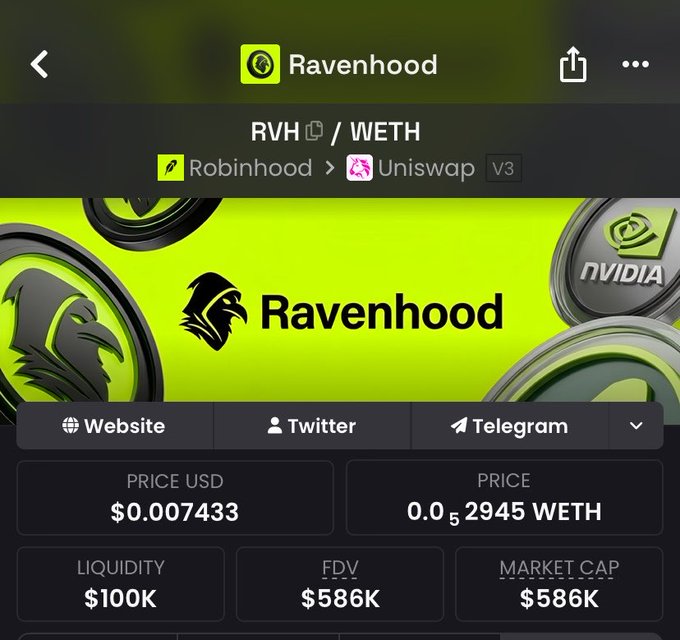 A cryptocurrency token page for 'Ravenhood' (RVH/WETH) on Uniswap V3, displaying a price of $0.007433 USD, 0.0₅2945 WETH, $100K liquidity, and a $586K market cap.