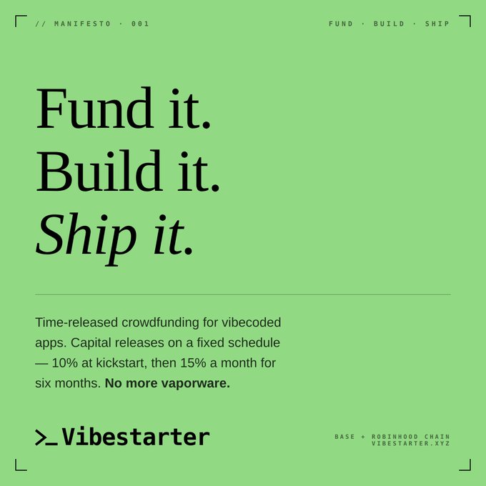 A minimalist green manifesto poster for Vibestarter.xyz reading "Fund it. Build it. Ship it." with copy explaining its time-released crowdfunding model for vibecoded apps—10% at kickstart, then 15% monthly for six months—under the tagline "No more vaporware." The image visually reinforces the post's "anti-rug" pitch by emphasizing the staged capital release that protects backers funding solo founders on Wave 1.