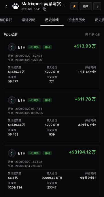 The image displays a trading history interface for a Matrixport wallet (0xa5bD...1d41), showing three profitable long positions on ETH with significant gains of +$13.93万, +$11.78万, and +$3194.12万, along with details like position sizes, fees, holding periods, and trade counts. The trading record corroborates the post's claim, evidencing substantial ETH long profits realized by Wu Jihan's address being liquidated.