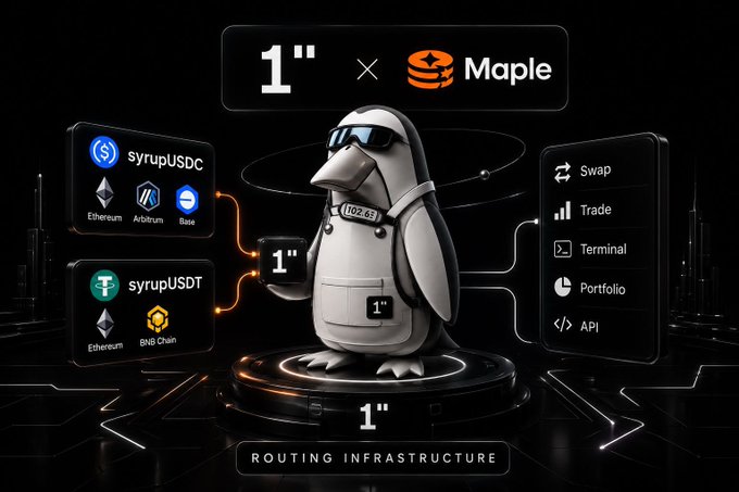A futuristic 3D graphic for '1" × Maple' features a penguin character in sunglasses holding a block, surrounded by crypto token panels for syrupUSDC and syrupUSDT, with options for Swap, Trade, Terminal, Portfolio, and API.