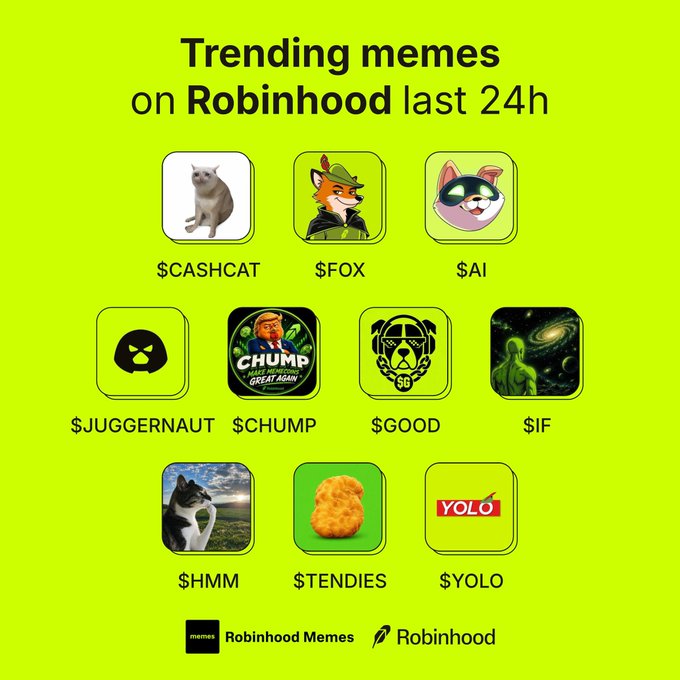 A bright green graphic showcases the top 10 trending meme stocks on Robinhood over the past 24 hours, featuring icons and tickers for $CASHCAT, $FOX, $AI, $JUGGERNAUT, $CHUMP, $GOOD, $IF, $HMM, $TENDIES, and $YOLO, with co-branding from Robinhood Memes and Robinhood at the bottom.