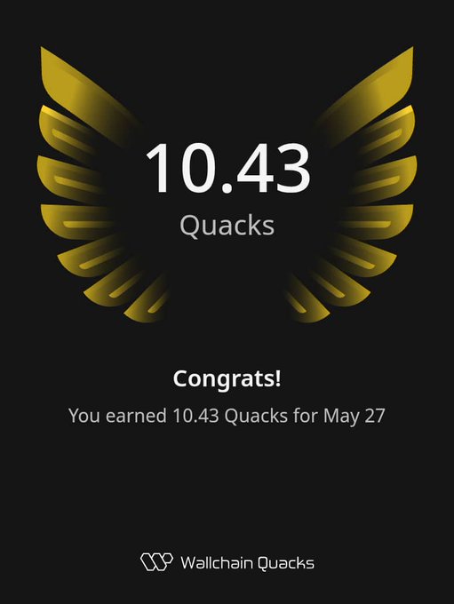 The image shows a poster for wallchainQuacks displaying a gold-colored golden eagle against a black background with the text "10.43 Quacks" written below the bird's wing, indicating that someone has earned a score of 10.43 Quacks in one day. The post also mentions that there is still work to be done and suggests that someone will still be participating in wallchainQuacks as well as maintaining their current X score on the platform.