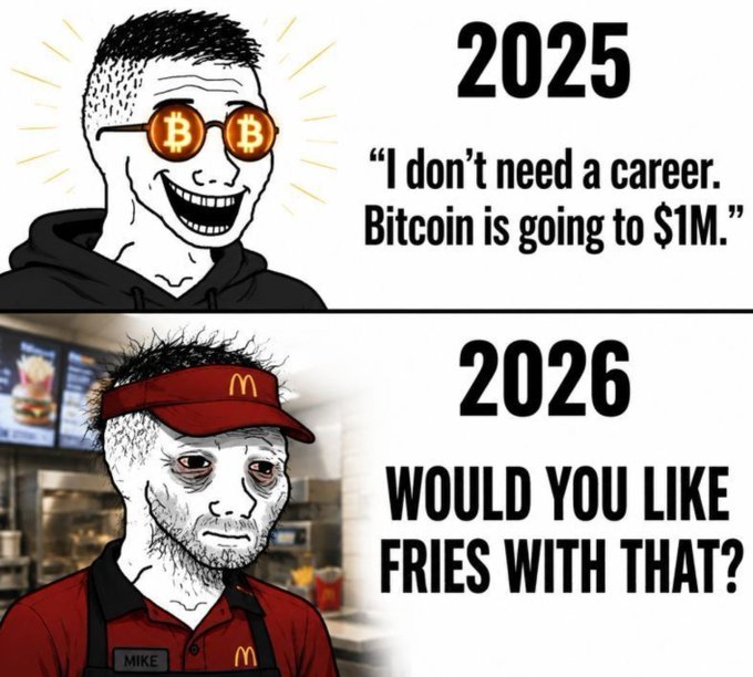 A two-panel meme contrasts 2025, showing a happy 'Wojak' character with Bitcoin sunglasses stating 'I don't need a career. Bitcoin is going to $1M.', with 2026, showing a depressed character in a McDonald's uniform asking 'WOULD YOU LIKE FRIES WITH THAT?'.